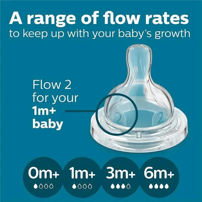 Avent - 2Pk Anti-Colic Baby Bottle With Airfree Vent, 4Oz, Clear - Image 7