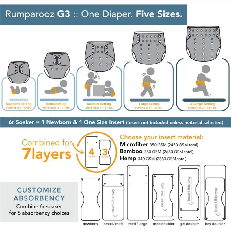 Kanga Care - Rumparooz G3 One Size Pocket Cloth Diaper, Platinum - Image 3