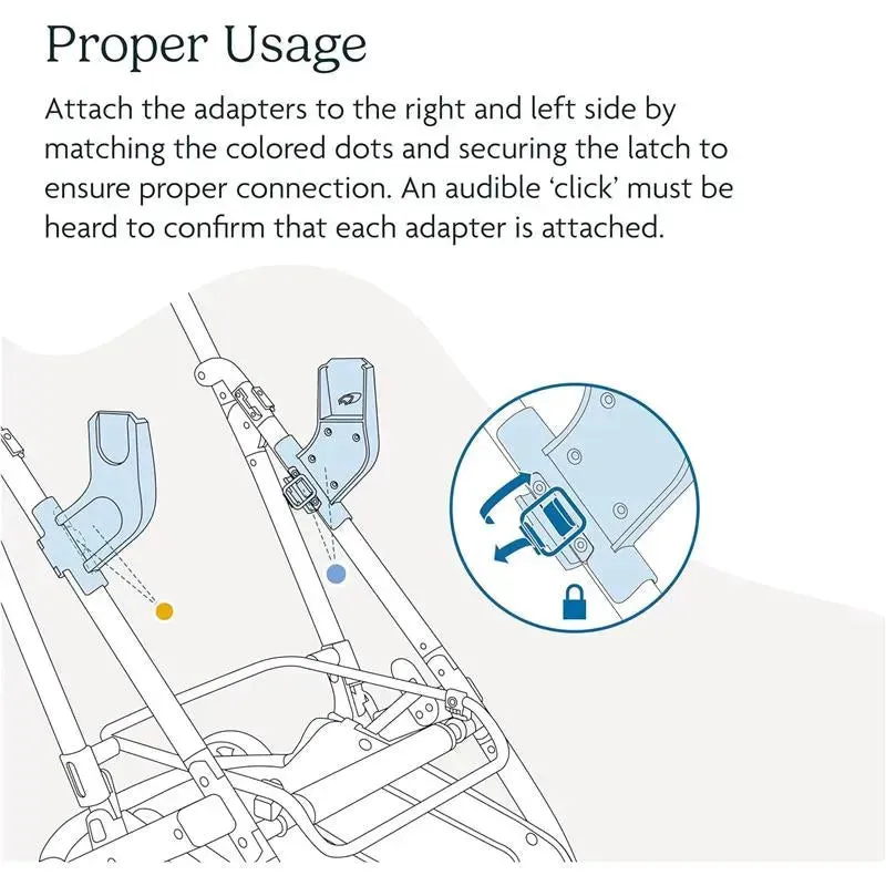 Uppababy - Minu Infant Car Seat Adapter For Maxi-Cosi/Nuna/Cybex - Image 2